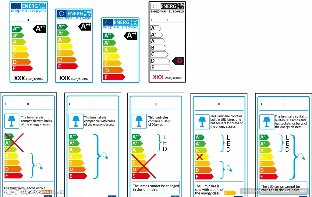 EU欧盟能效等级标签