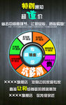 淘宝营销广告