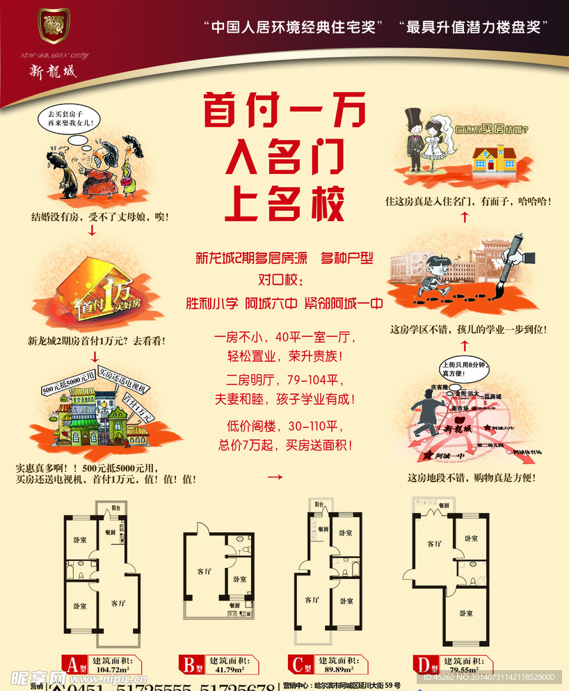 房地产DM单