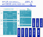 门诊科室牌楼层索引