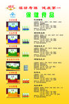 海音六个国食健字产品
