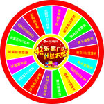 大转盘
