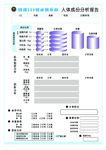 人体成份分析
