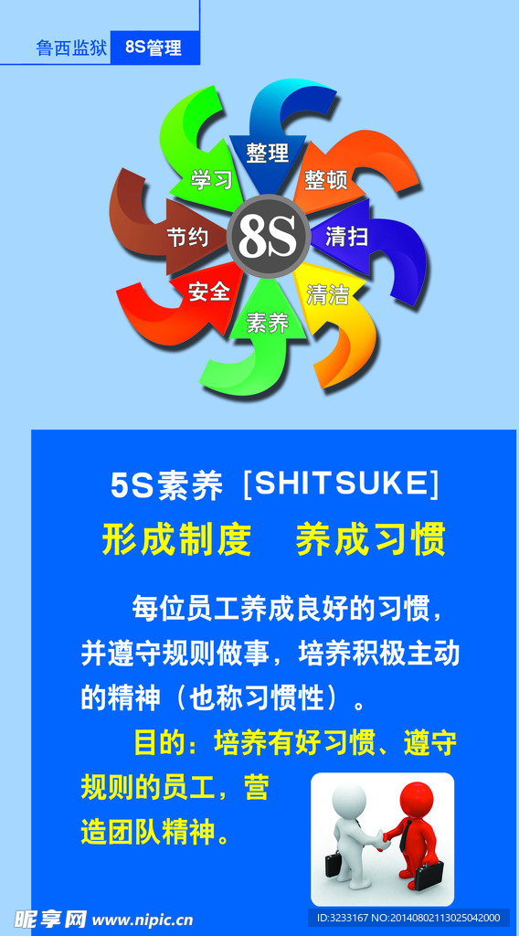 8s系列展板