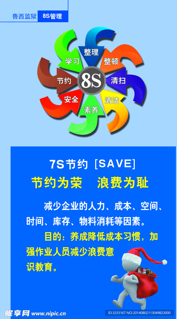 8s系列展板