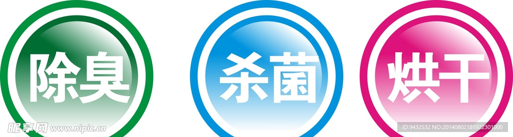 杀菌标识