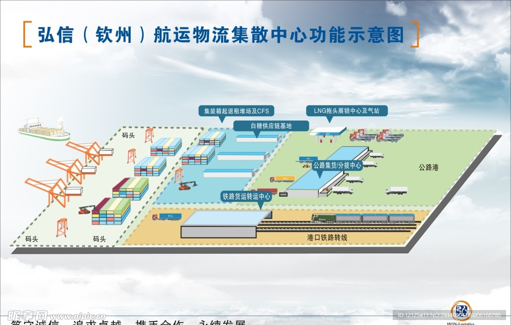 弘信钦州航运物流集散