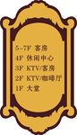 楼层牌