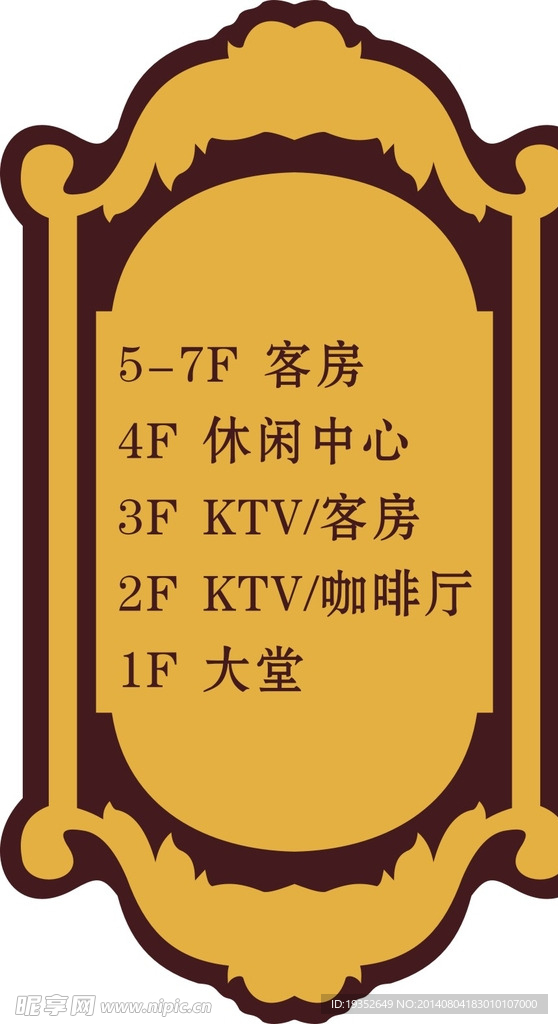 楼层牌
