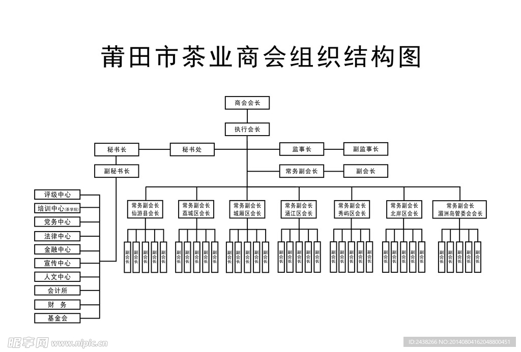 结构图