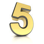 3D数字