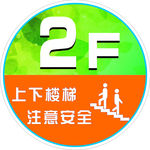 楼层牌