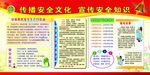 安全生产月展板