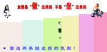 业绩是做出来的 不是
