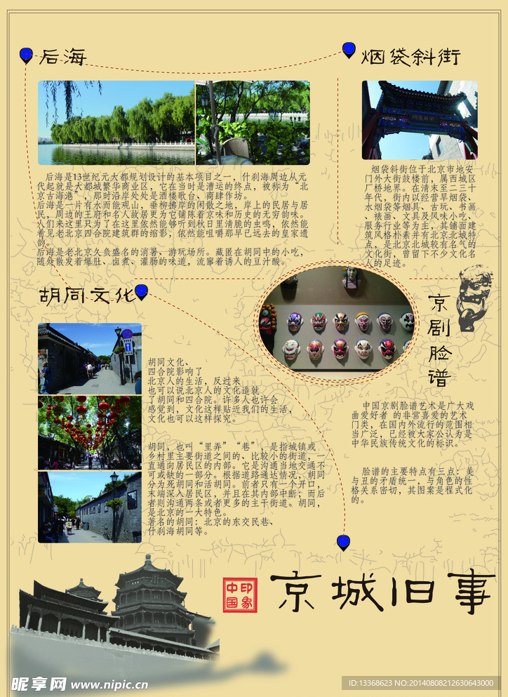 北京考察展板