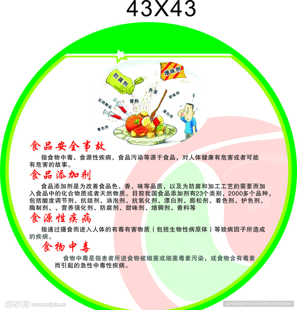 食品安全