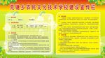 建设宣传栏