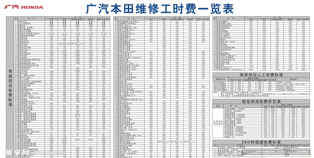 售后维修维修工时一览