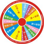 酒店抽奖转盘模板
