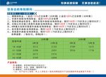 太平洋彩页背面