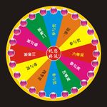 幸运转盘