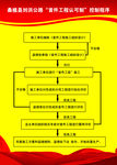 管理制度