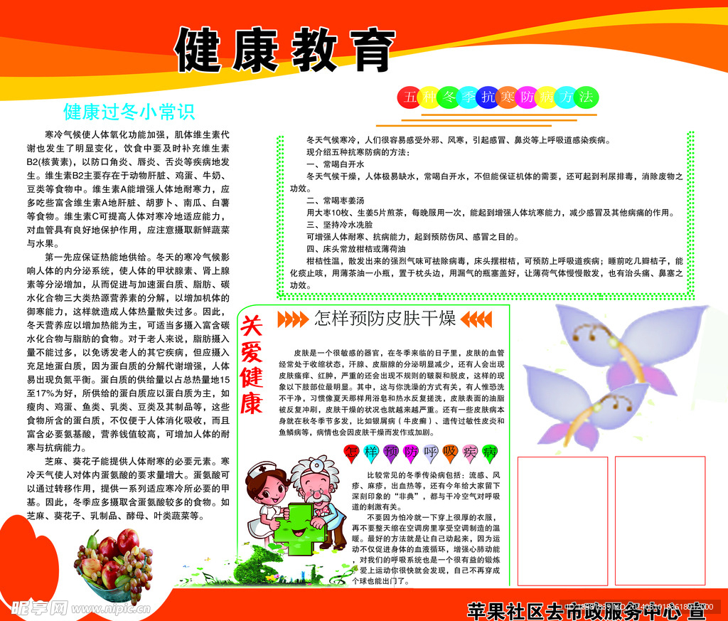 健康教育展板