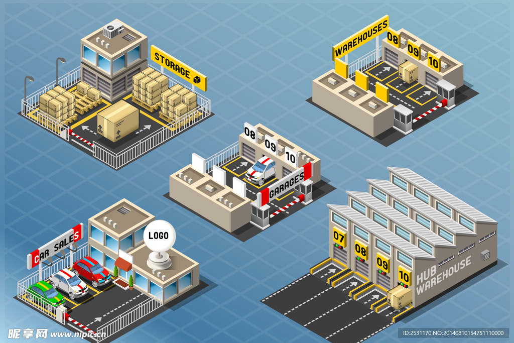 工厂模型