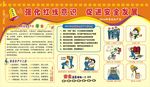 安全生产宣传栏