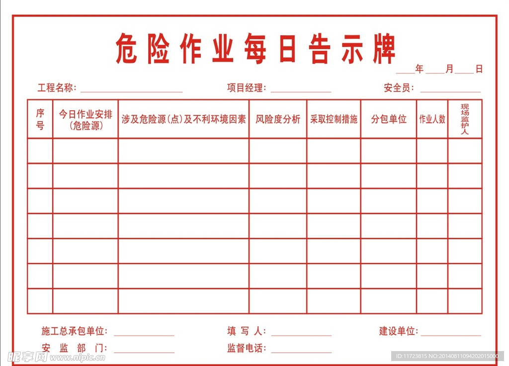 每日作业危险源告示牌