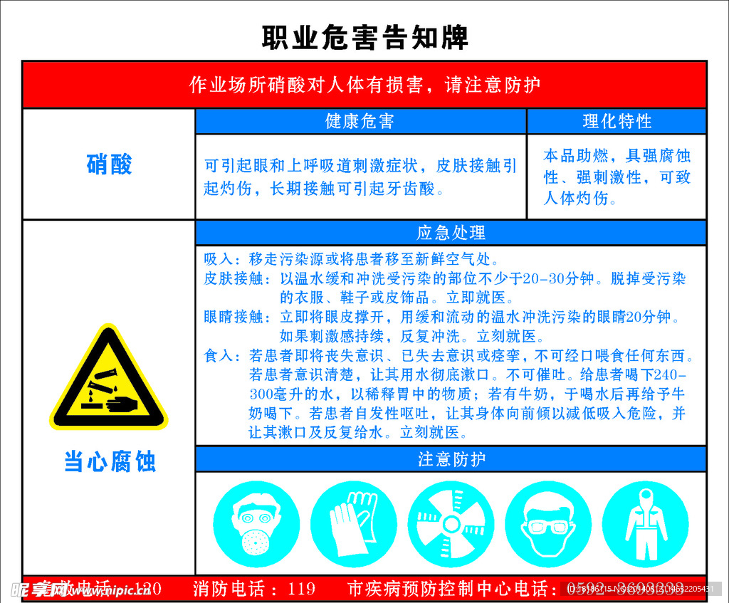 职业危害告知牌硝酸