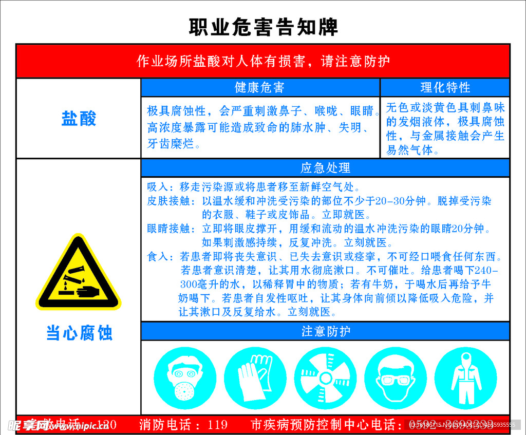 职业危害告知牌盐酸