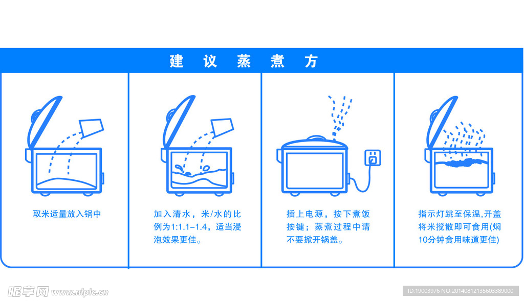 煮饭方法