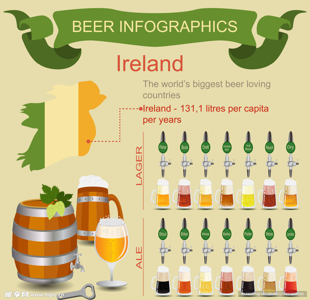 啤酒图表图创设计系列