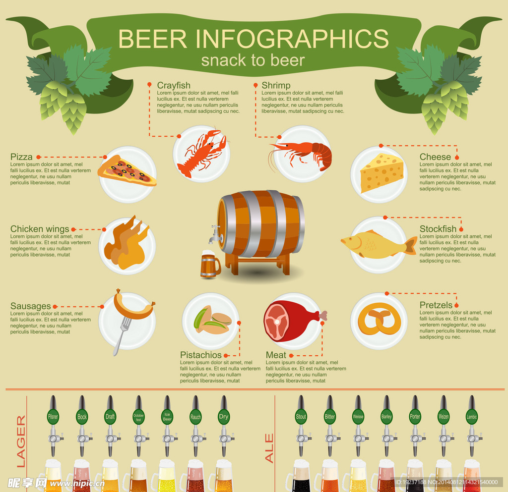 啤酒图表图创设计系列