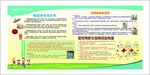 健康教育宣传栏