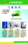 人防气象