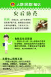 灾后防范
