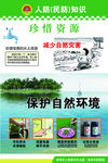 珍惜资源