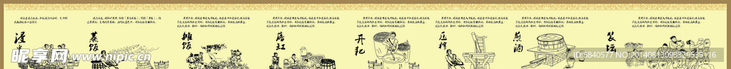 酿酒的发展