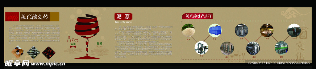 现代造酒工艺