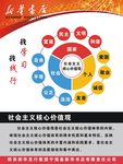 社会主义核心价值观