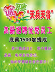 诚聘海报