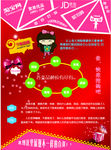 网购宣传海报