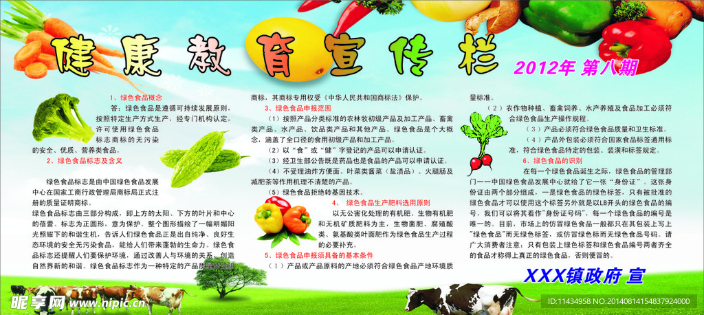 食品安全宣传栏