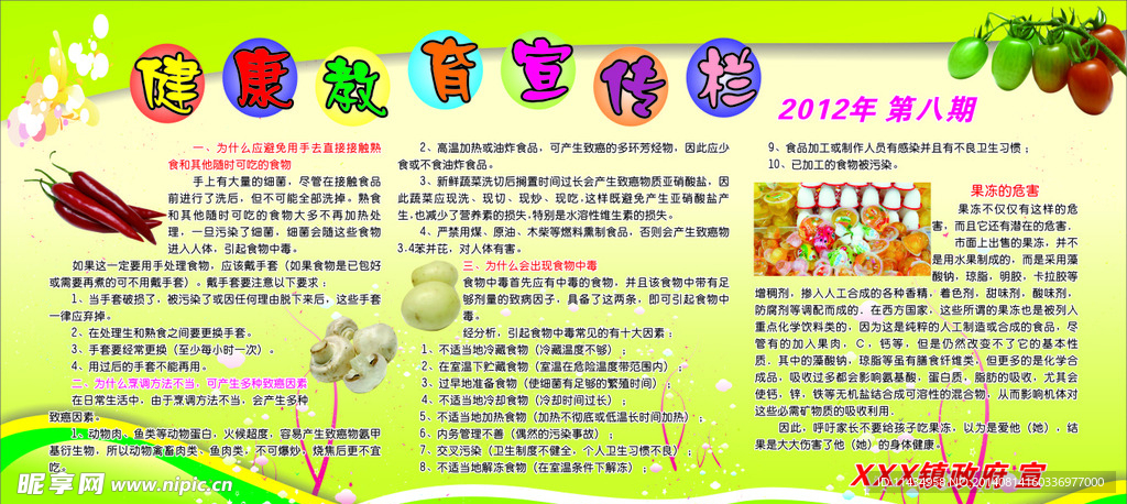 食品安全展板