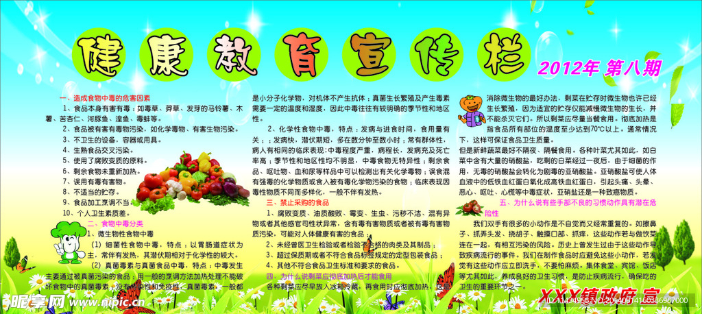 食品安全宣传栏