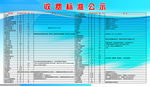 医院价格栏