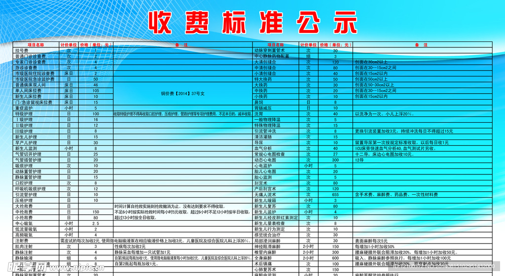 医院价格栏