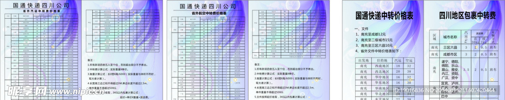 价格单